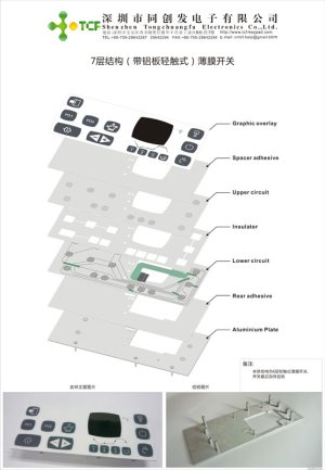 7层结构（带铝板轻触式）薄膜开关  结构图A.jpg