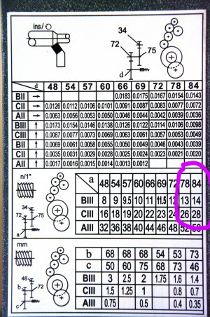 CX 700 Gearing Chart~2.JPG