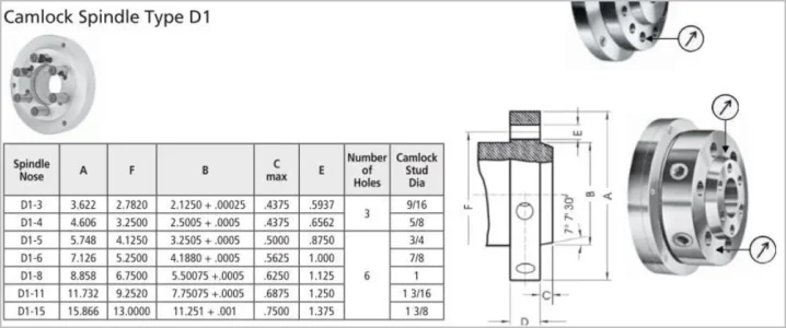 D1-x_Specs.webp