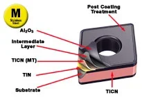 coatings.webp