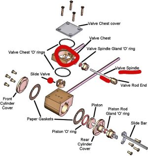 Steam Cylinder and Slide Valve Parts.jpg